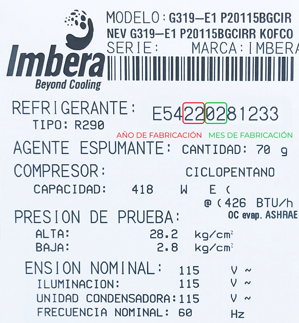 Imagen guía
